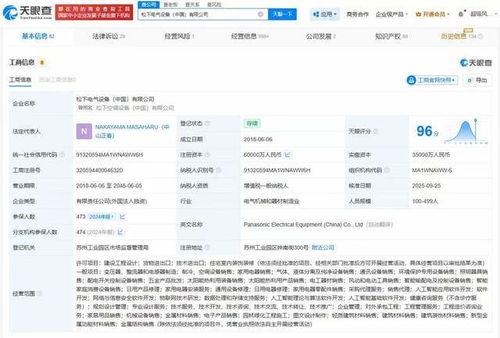 松下電氣設(shè)備公司增資至6億 拓展數(shù)據(jù)處理與存儲支持服務